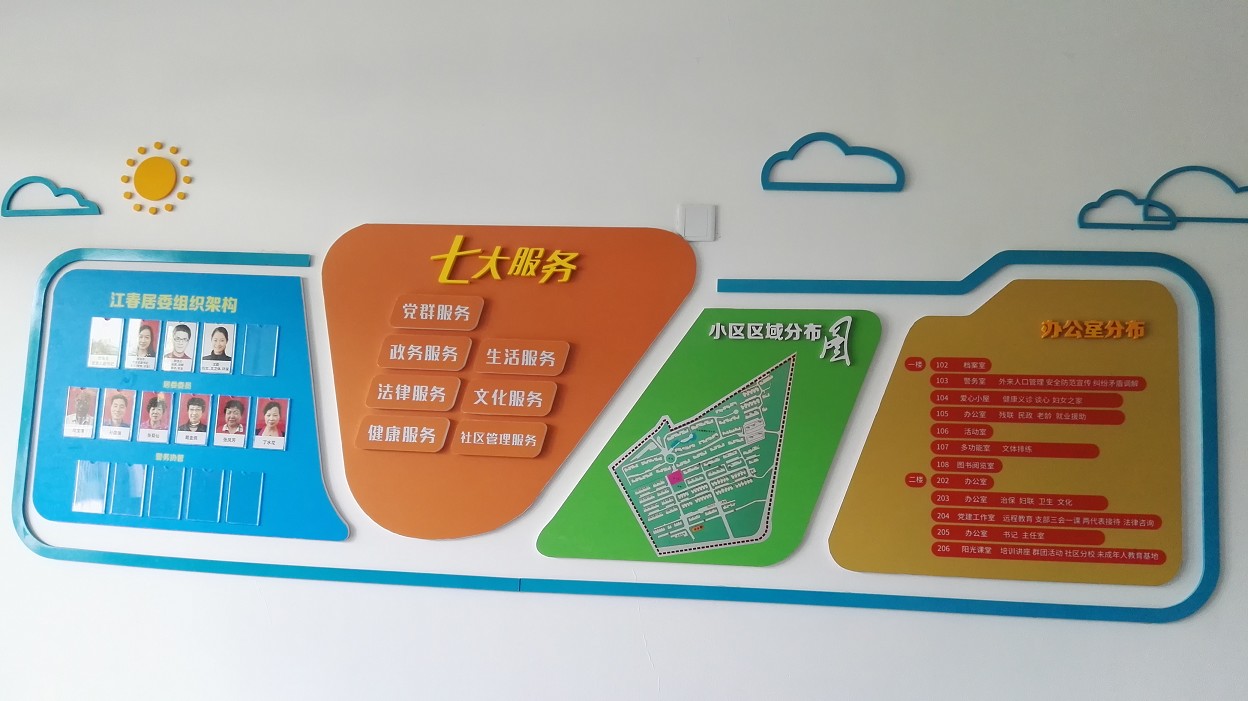 城市党建在路上(一)公共健康学院学生党支部进社区洽谈结对计划